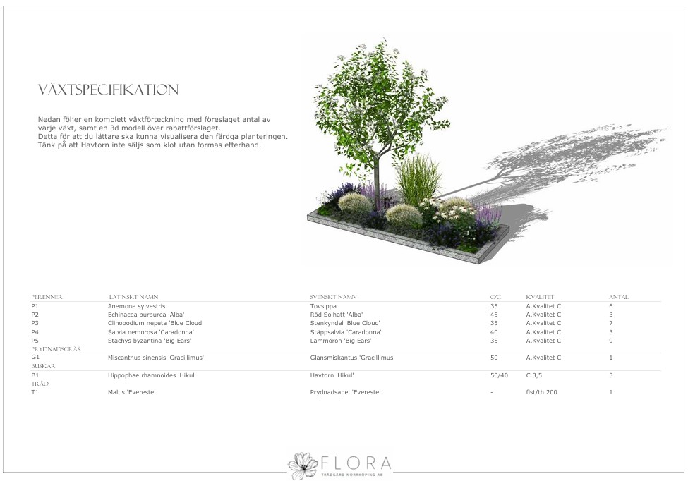 rabattförslag soligt läge Flora Trädgård AB